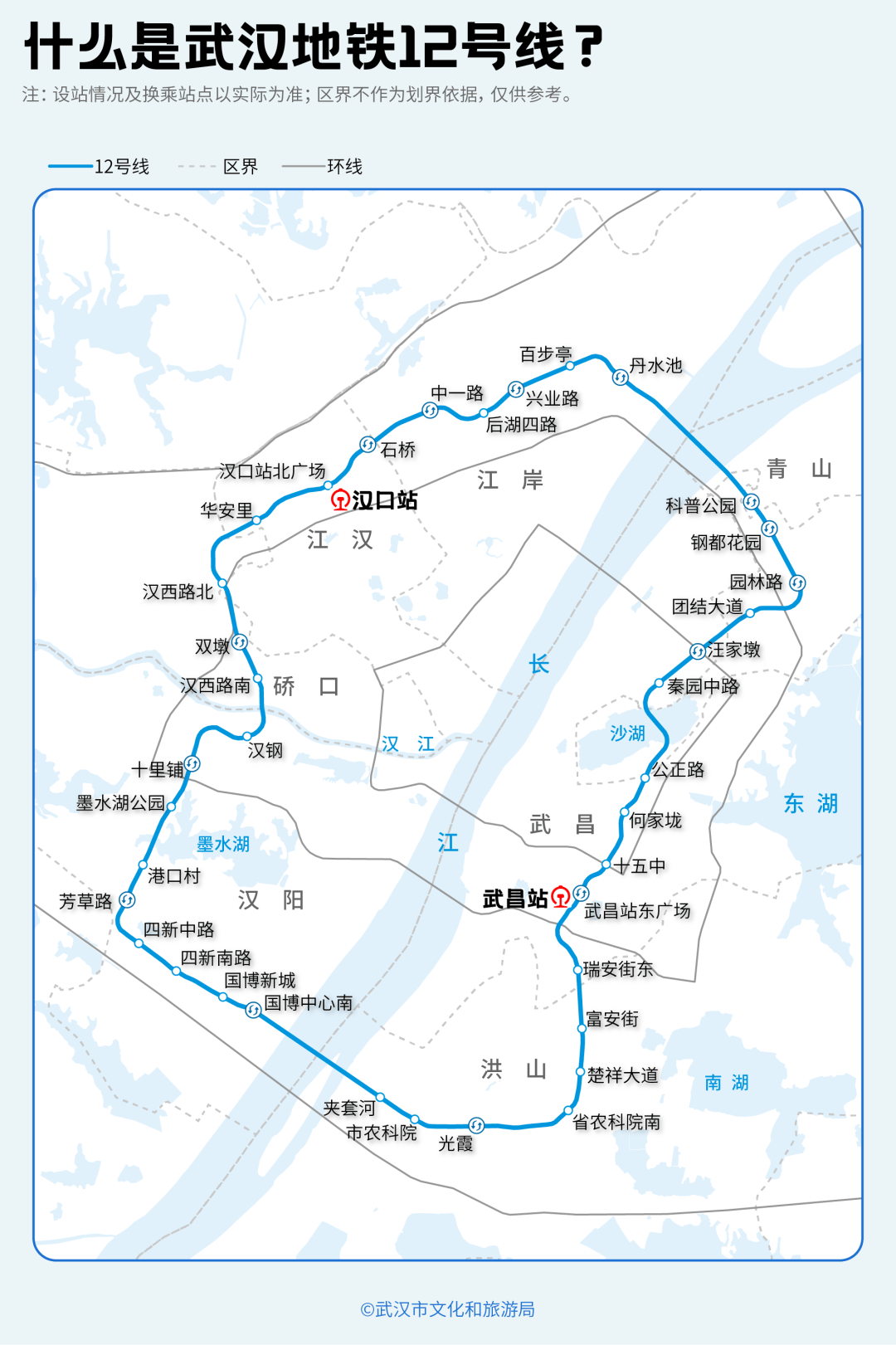 亚洲第一<strong></p>
<p>比特儿海外</strong>,世界第二,武汉地铁环线王有多牛?