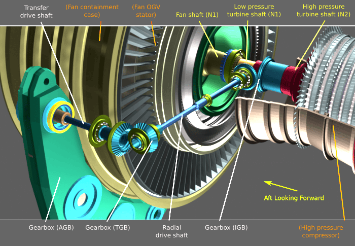 美国新型无人僚机或使用韩华发动机<strong></p>
<p>比特儿交易平台</strong>，优势在哪里？