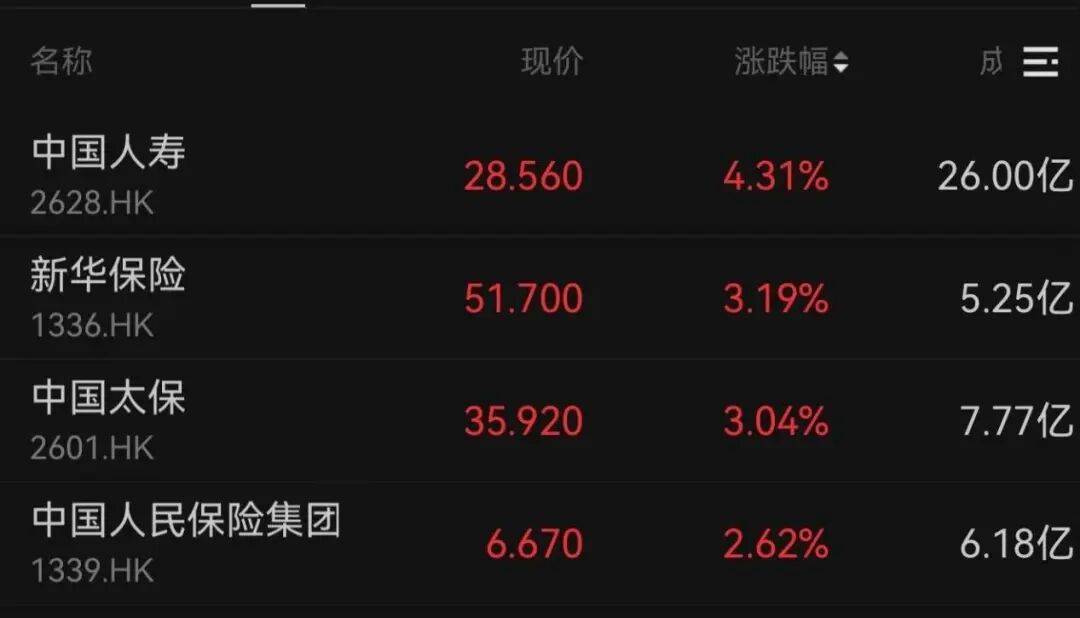 午后大反攻！张忆东：冬至前后或将利空出尽<strong></p>
<p>比特儿交易平台</strong>，现在撒种，明年一定有丰厚收获！四条主线来了