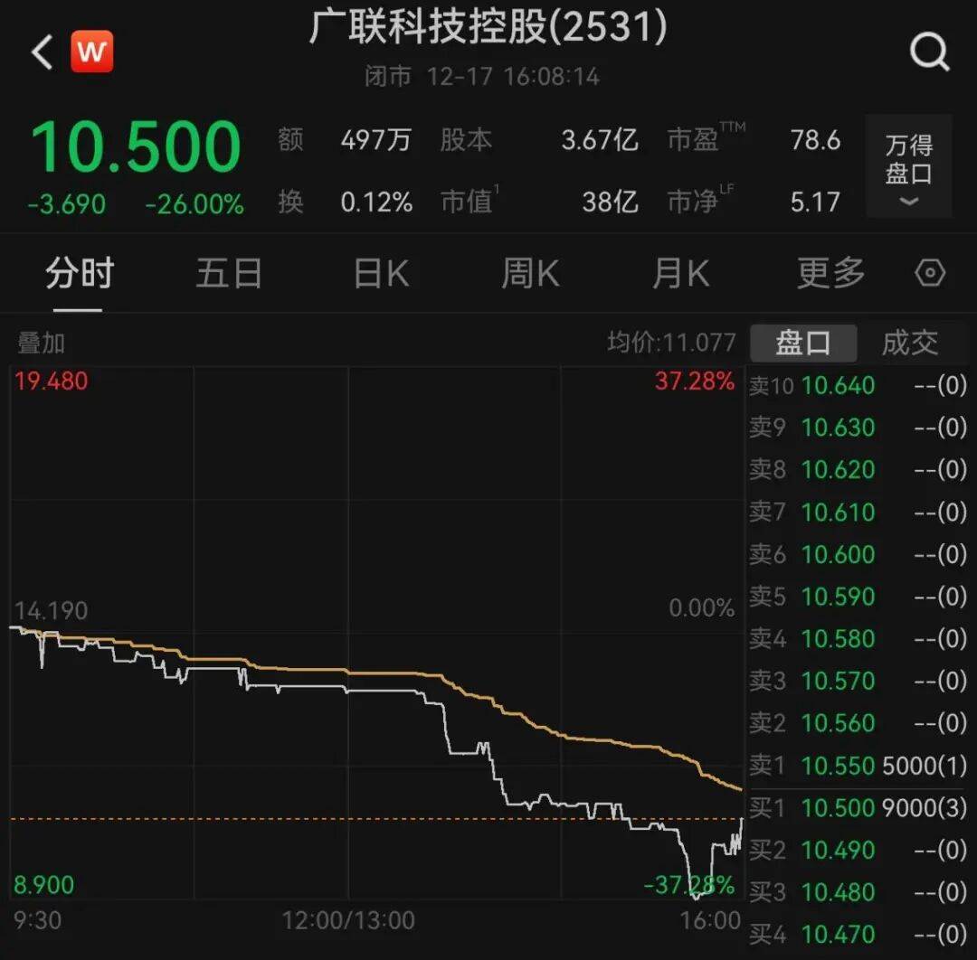 午后大反攻！张忆东：冬至前后或将利空出尽<strong></p>
<p>比特儿交易平台</strong>，现在撒种，明年一定有丰厚收获！四条主线来了