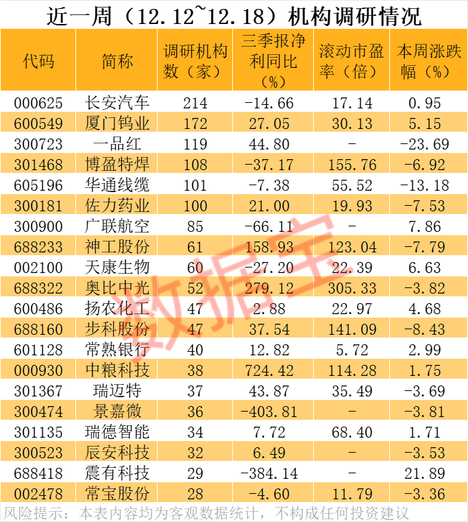 价格暴涨28.8万元/吨<strong></p>
<p>比特儿官网</strong>,600549,历史新高!