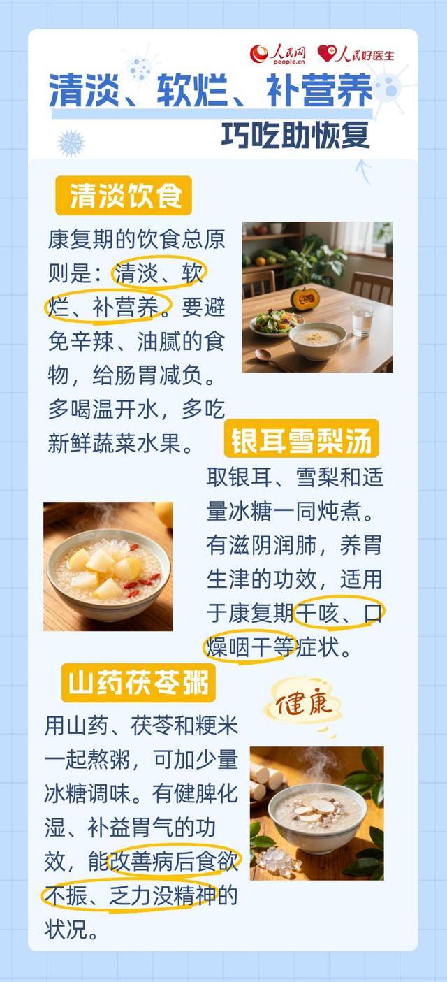 流感康复期<strong></p>
<p>比特儿官网</strong>，这份中医养护指南请查收