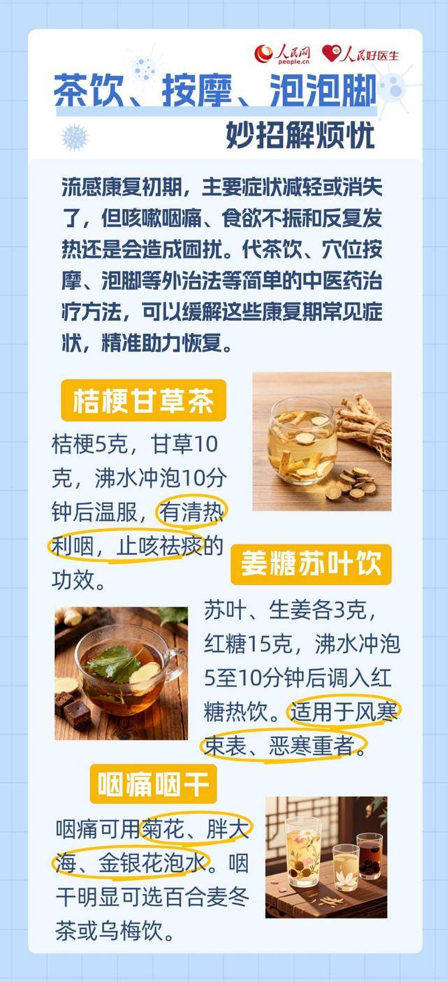 流感康复期<strong></p>
<p>比特儿官网</strong>，这份中医养护指南请查收