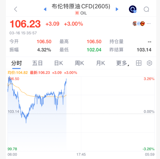 刚刚<strong></p>
<p>比特儿充值不到账</strong>，伊朗发动袭击！霍尔木兹海峡，大消息！