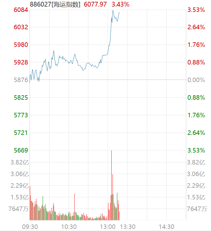 刚刚<strong></p>
<p>比特儿充值不到账</strong>，伊朗发动袭击！霍尔木兹海峡，大消息！