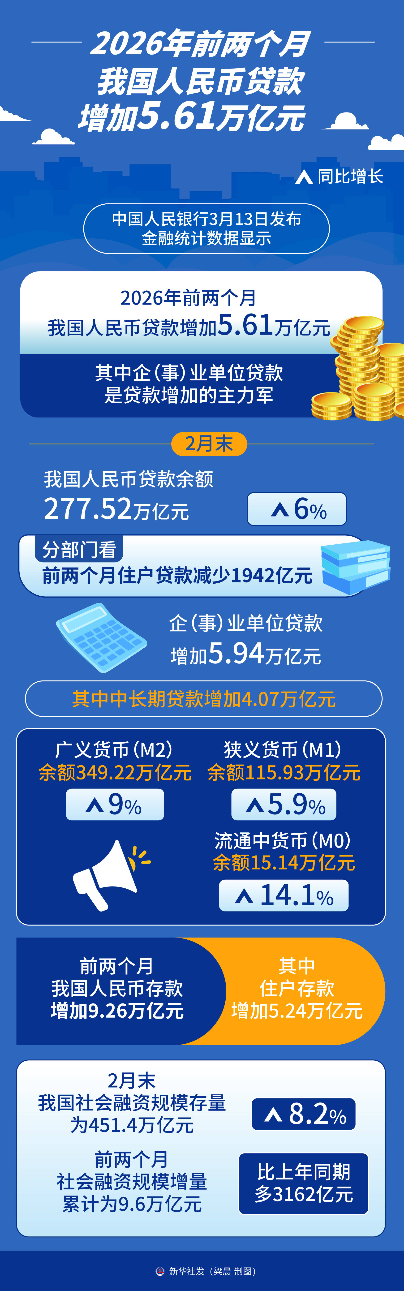 货币贷款(货币贷款已签约于抵贷什么意思) 货币贷款(货币贷款已签约于抵贷什么意思)