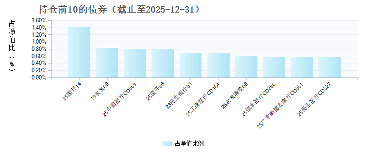 招商招钱宝货币a(招商招钱宝货币a能出来退吗)